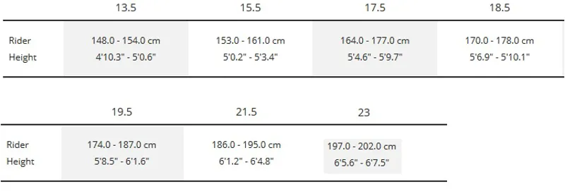 Trek Remedy 8 27.5 2018 Matte Dnister Black Mountain Bike-11