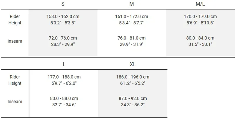 Trek remedy 8 size shop chart