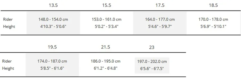 Trek Remedy 9.8 27.5 2018 Trek Black/Quicksilver Mountain Bike-11