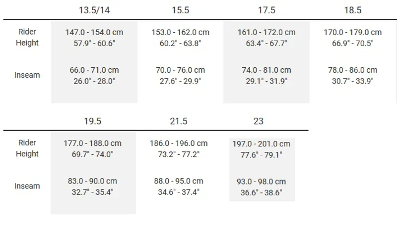 Trek remedy 8 sales size guide