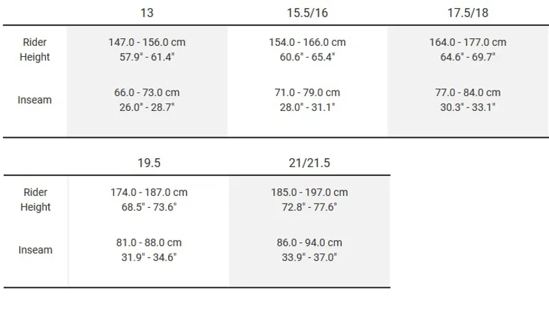 Trek Session 9.9 DH 29 2019 Full Suspension Mountain Bike Black-11