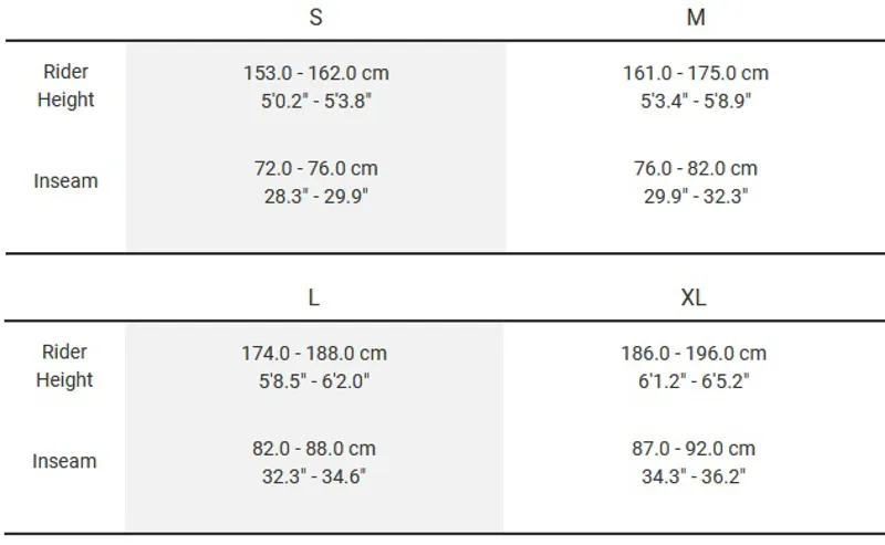 Trek Slash 8 29 GX 2020 Full Suspension Mountain Bike Cobra Blood-11