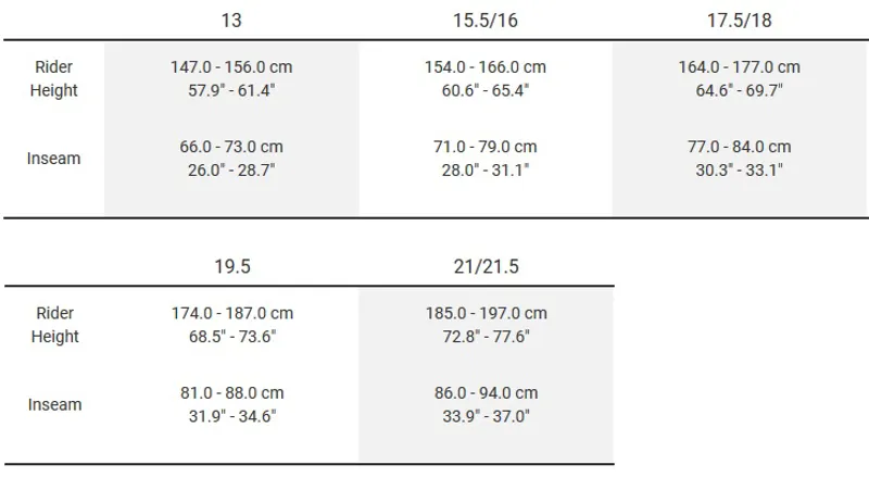 Trek Slash 9.7 29 2019 Full Suspension Mountain Bike Grey-1