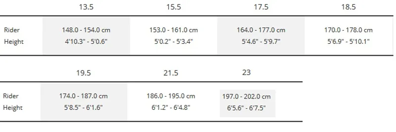 Trek Slash 9.8 29 2018 Trek Black/Roarange Enduro Bike-11