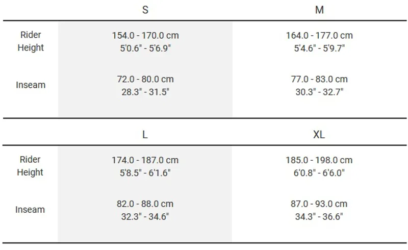 Trek Speed Concept 2020 Triathlon Bike Voodoo Trek White/Blue-10