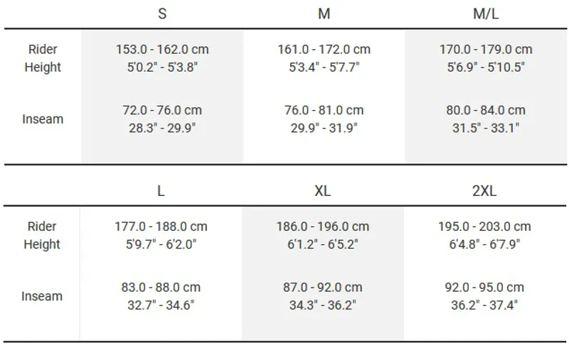 Trek Supercaliber 9.9 AXS 2020 Mountain Bike Carbon/Gloss Black-11