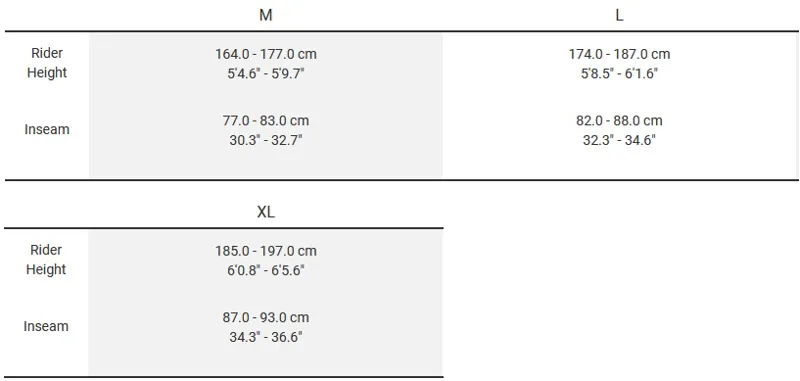 Trek T200 Men 2020 Hybrid Bike Matte Trek Black-1