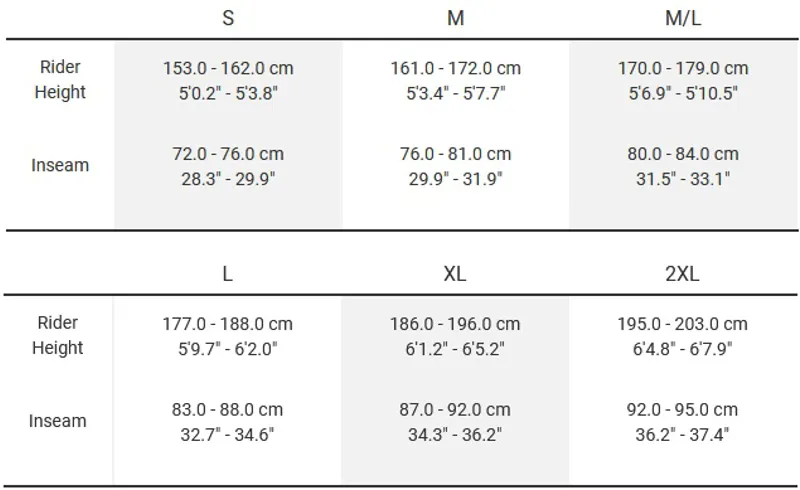 Trek Top Fuel 8 2020 Mountain Bike Matte Black/Gloss Viper Red-11