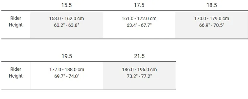 Trek Top Fuel 9.7 2019 Mens Carbon Full Suspension Mountain Bike Red-11