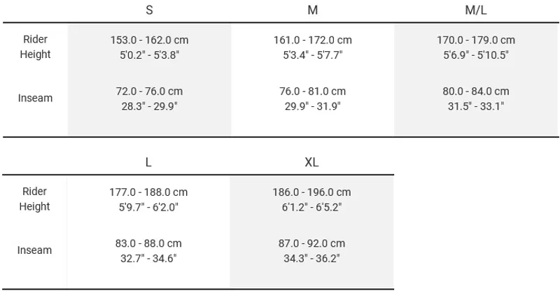 Trek Top Fuel 9.8 2020 Mountain Bike Trek Black to Teal Fade-11