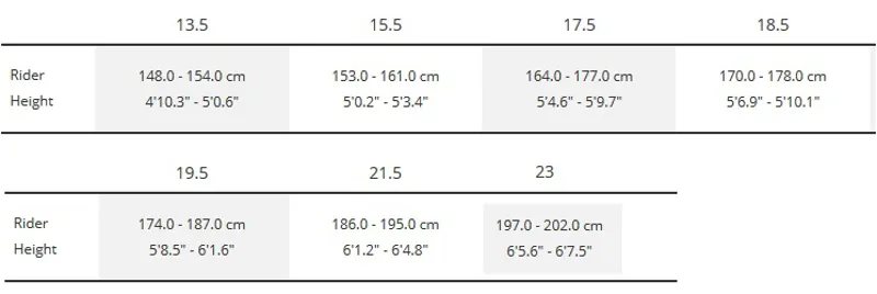 Trek 18.5 hot sale size chart