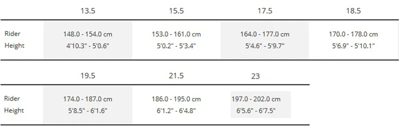 Trek Top Fuel 9.9 RSL 29 2018 Blue/ Yellow Mountain Bike-11