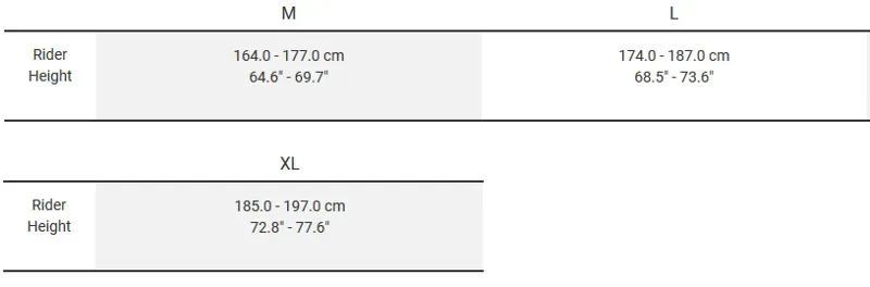 Trek UM5+ 2019 Mens Hybrid E-bike Grey-1