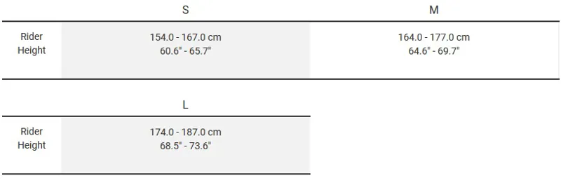 Trek UM5+ Lowstep 2019 Womens Hybrid E-bike Grey-1