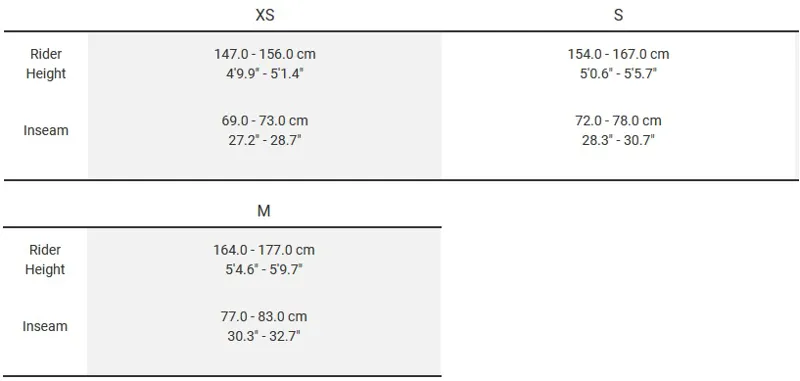 Trek Verve+ 2 2020 Electric Bike Matte Gunmetal-1