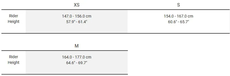 Trek Verve + Low-Step 2019 Womens Hybrid E-bike Grey-12