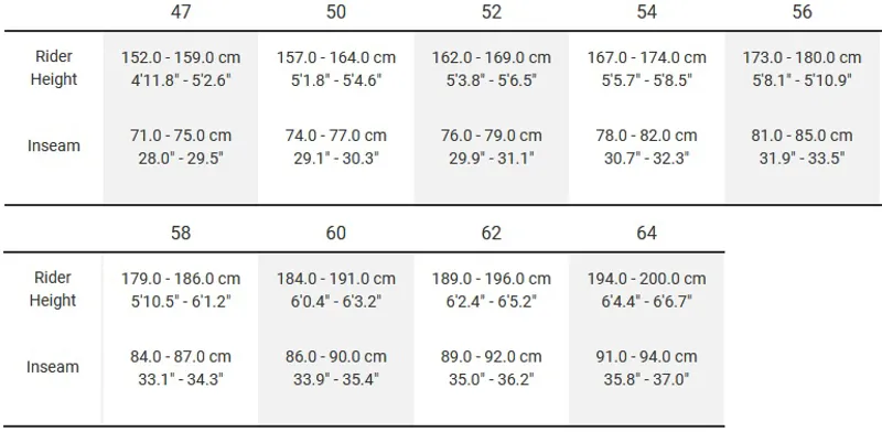 Trek Émonda SL 5 Disc 2020 Carbon Road Bike Emerald Iris-11