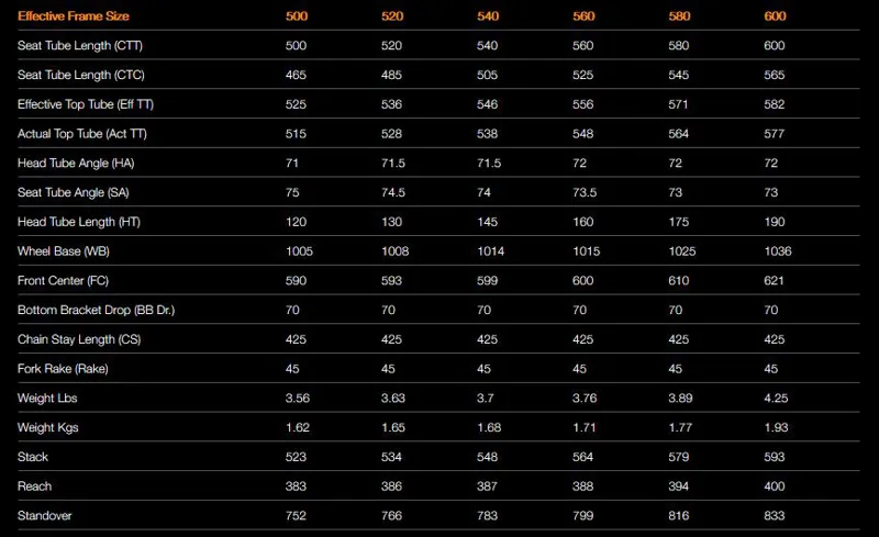 Van Nicholas Yukon Road Audax Frame inc FREE HEADSET and 50 OFF Fork-3