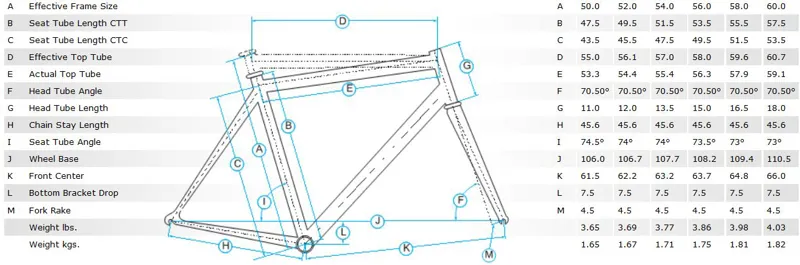 Van Nicholas Amazon Rohloff Belt Drive Touring Bike-3