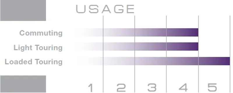 Van Nicholas Amazon Rohloff Ladies Frame inc HEADSET and 50 OFF FORK-7