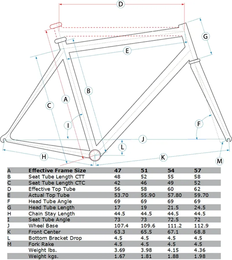 Van Nicholas Pioneer Rohloff Frame inc FREE HEADSET n 50 OFF ANY FORK-6