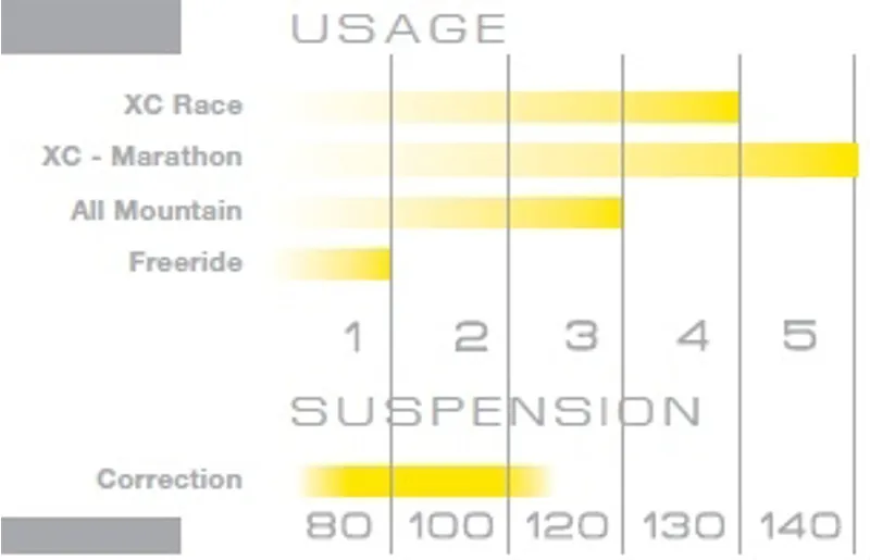 Van Nicholas Zion MTB Mountain Bike Frame-4
